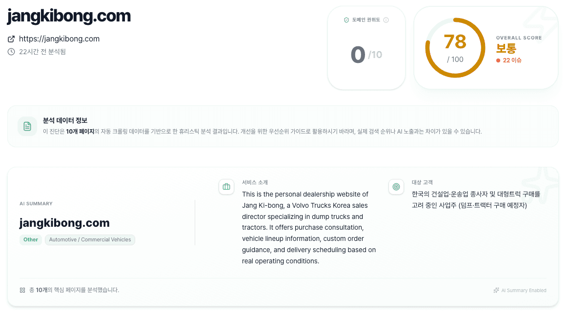 장기봉 볼보트럭 SGA 진단 점수