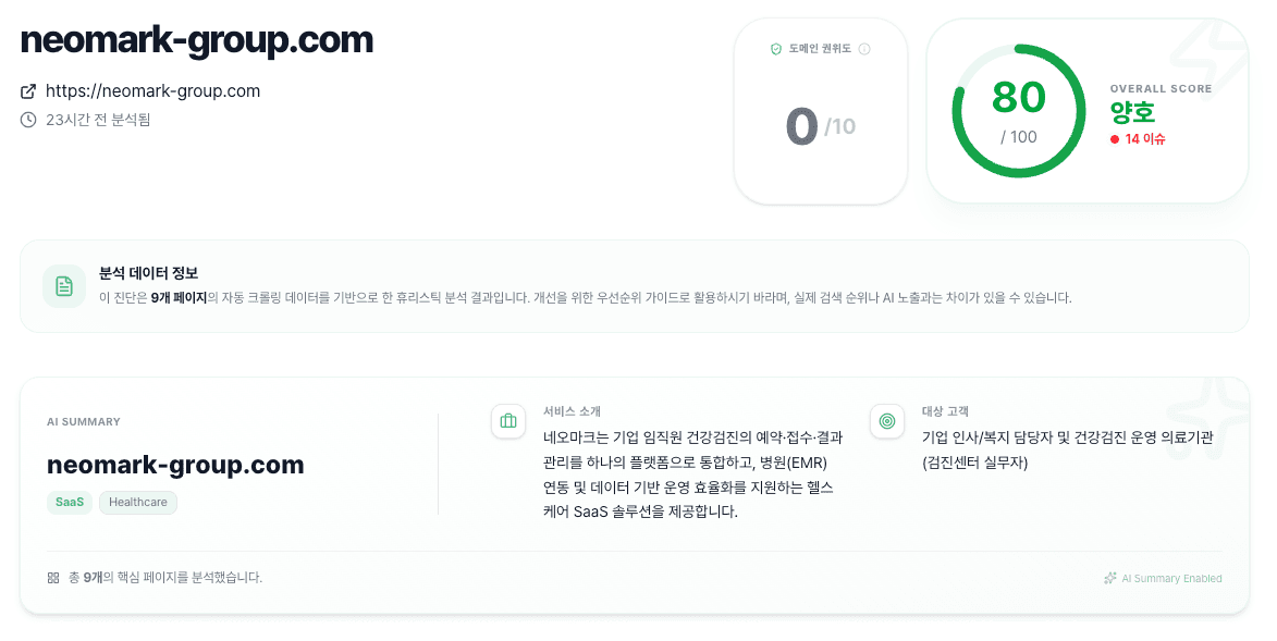 네오마크 SGA 진단 점수