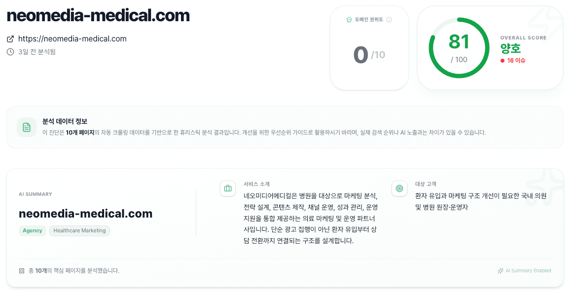 네오미디어메디컬 SGA 진단 점수